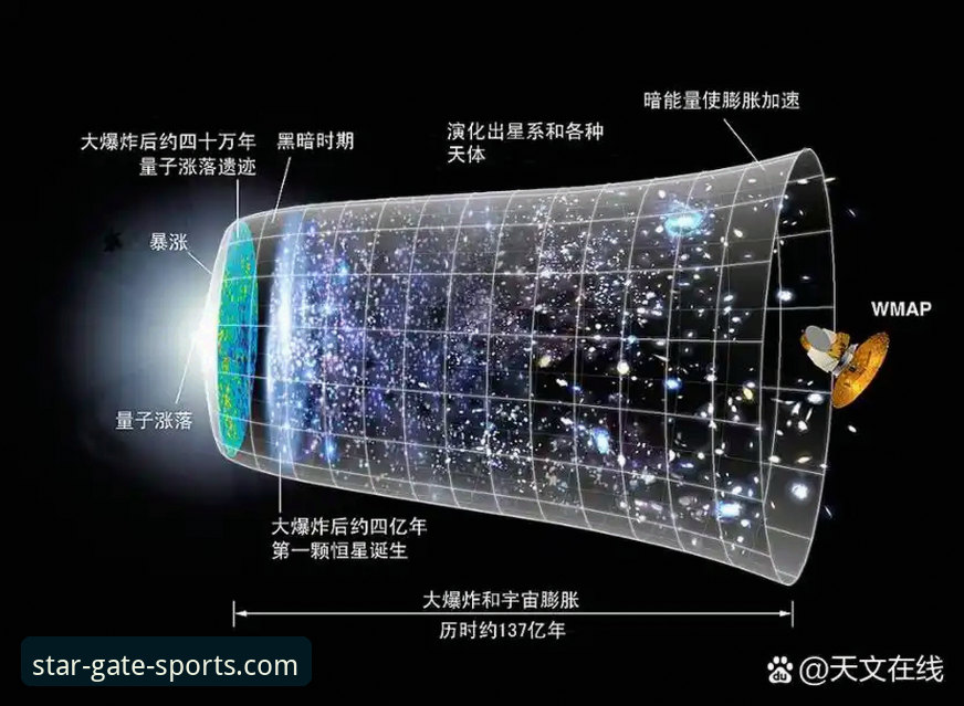 深度解析星空入口体育竞猜平台的5大核心优势与3个关键使用维度