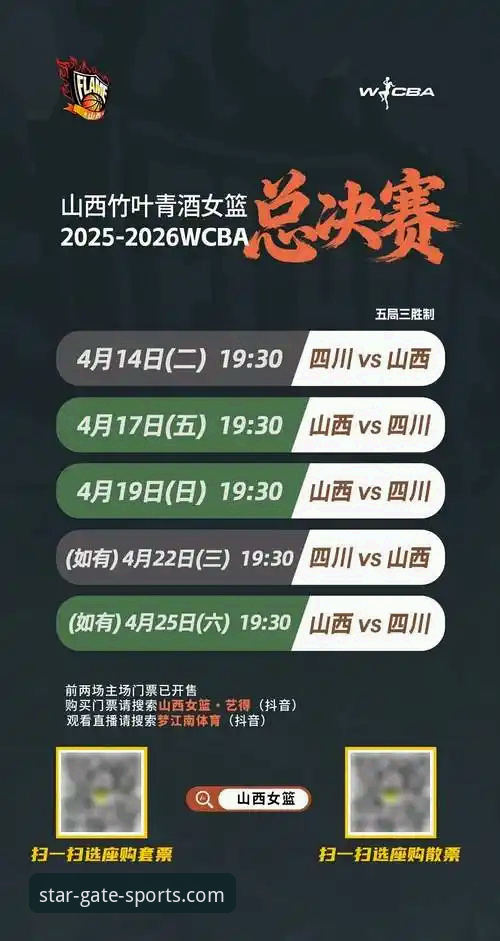 WCBA总决赛G1最新战报：四川女篮创纪录大胜，三外援体系展现统治力