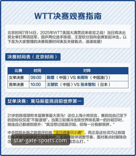 星空入口平台解锁WTT重庆冠军赛：一场青春风暴的沉浸式观赛指南