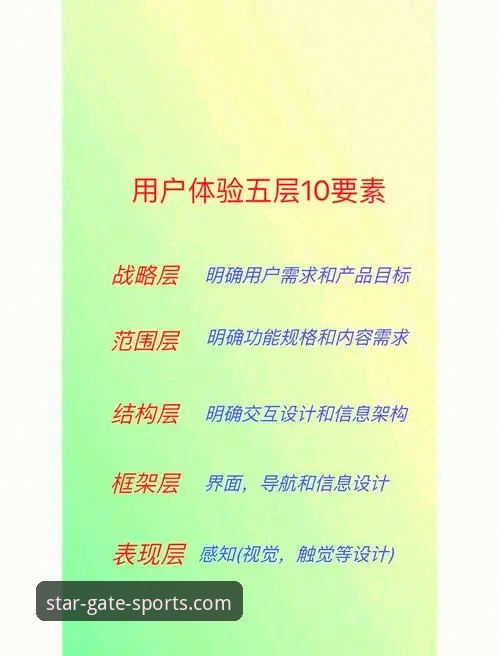 星空入口平台用户评价深度揭秘：高口碑背后的真实体验与实战指南